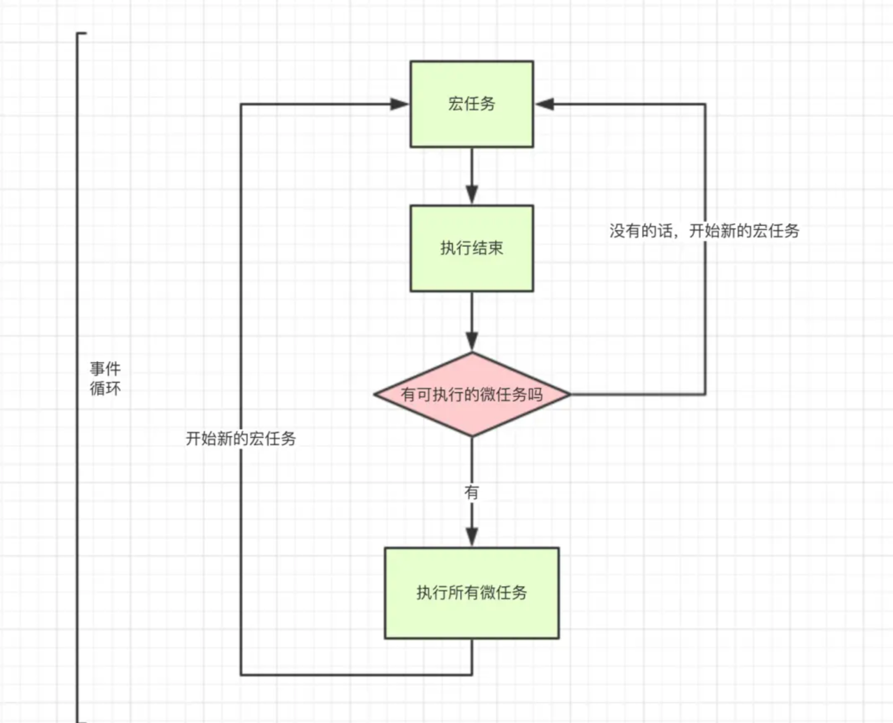 image-20230417002550329