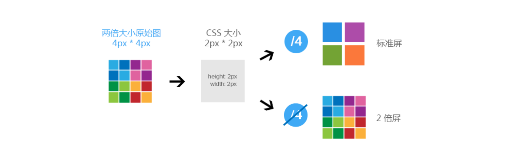 image-20231220225505317