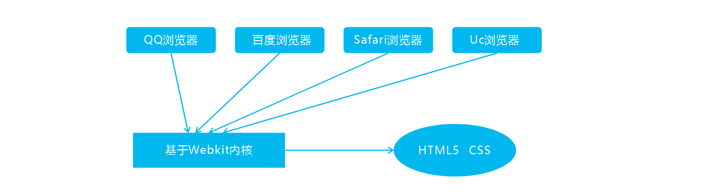 image-20230623001557207