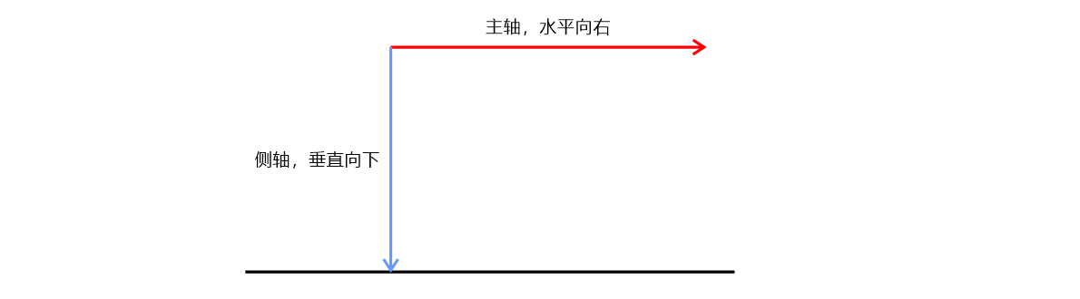 image-20230624232821265