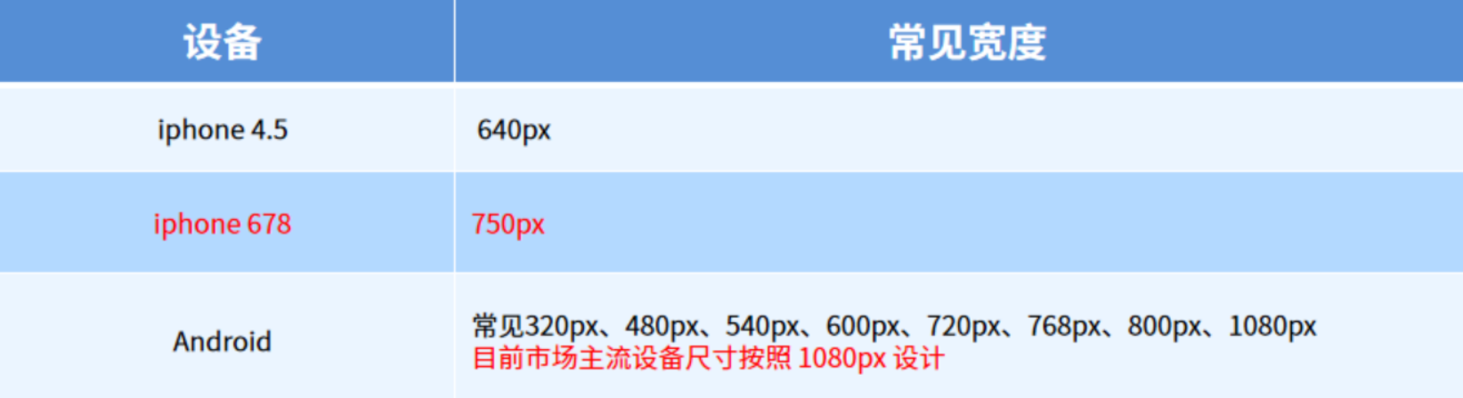 image-20230701234751123