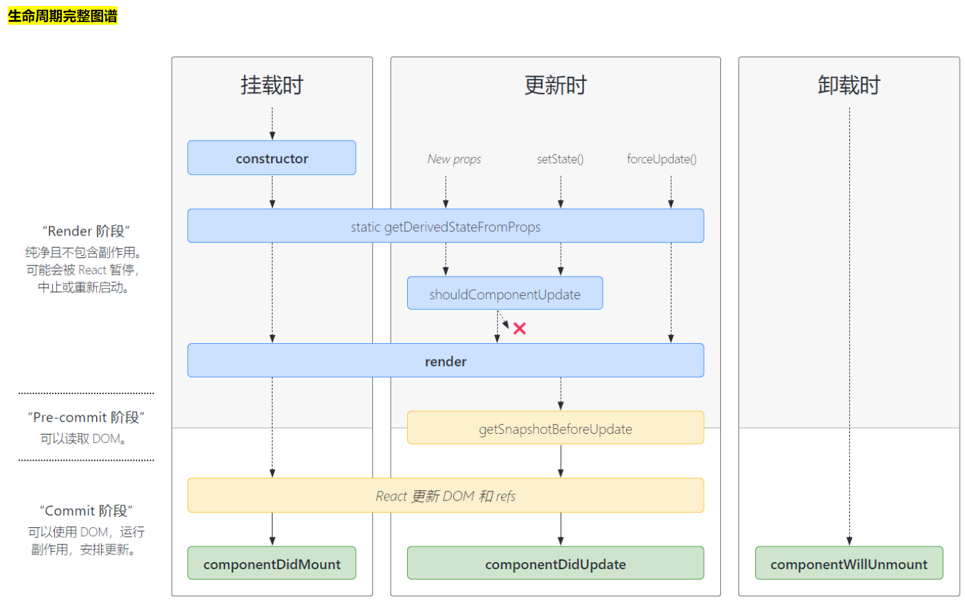 image-20240416135406354