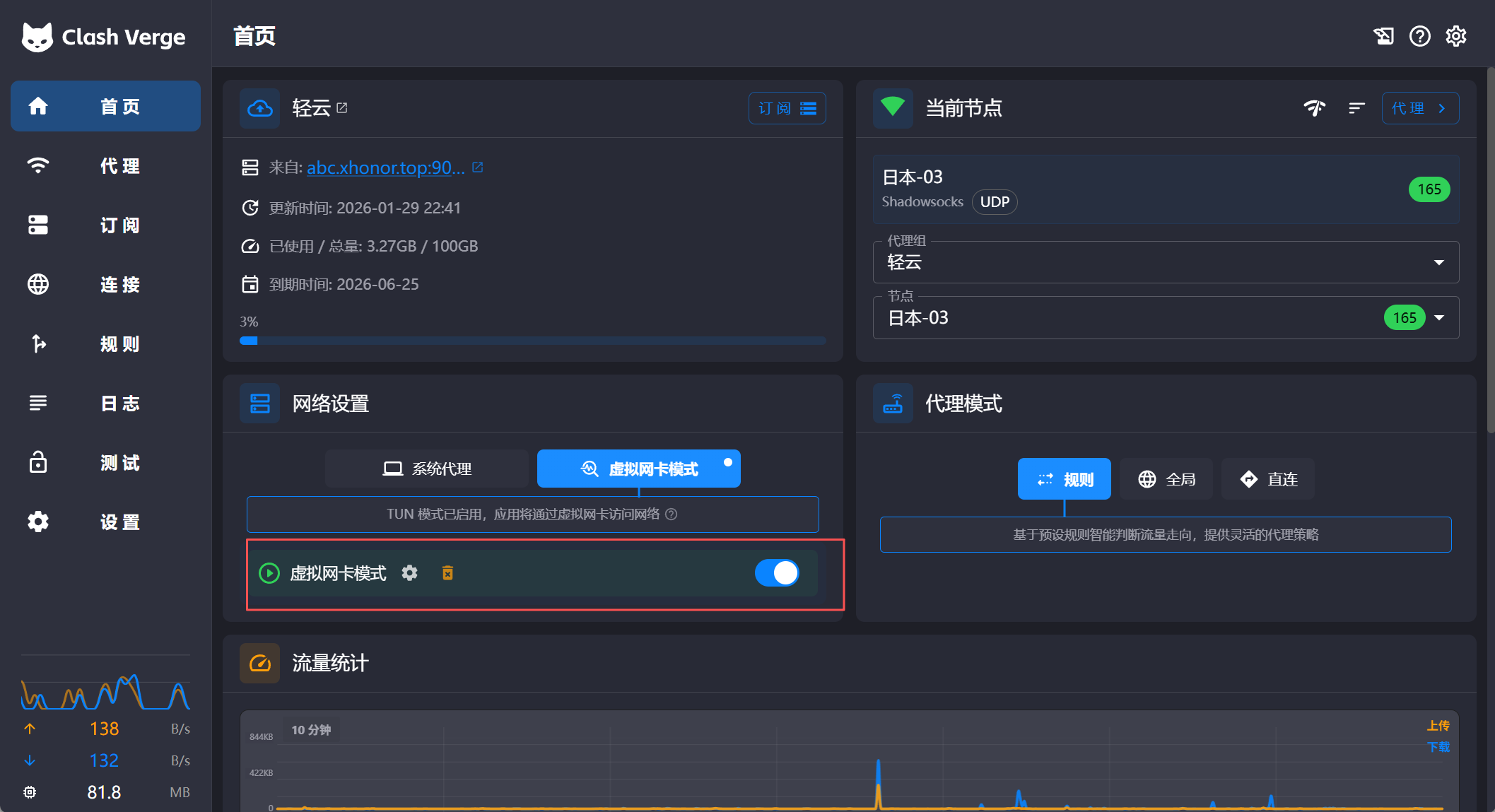 SR-IOV设置示意图